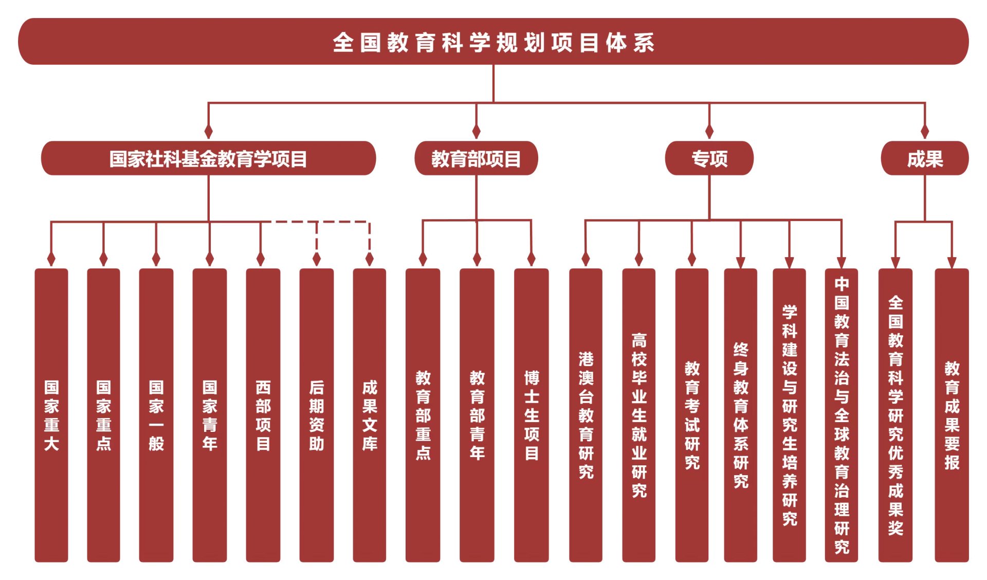 北京市北三环中路46号